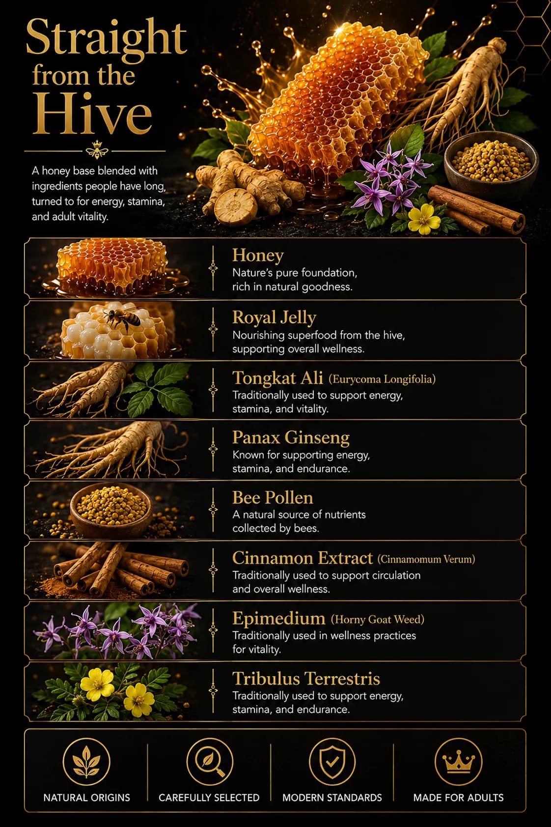 Royal Honey ingredients, a honey-based blend